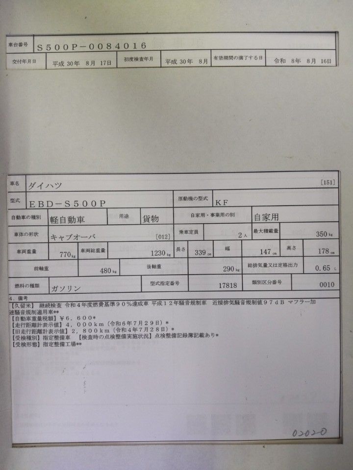 2018 Daihatsu Hijet auction photo 9